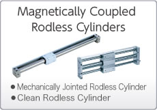 Magnetically Coupled Rodless Cylinders